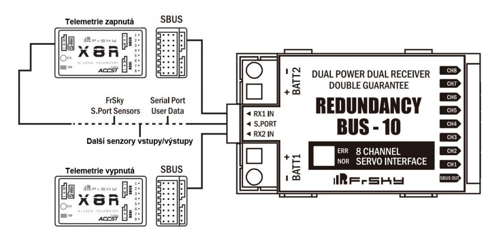 RB-10_schema