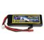 Giant Power 2600mAh 2S 65C TX