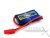 Giant Power 200mAh 1S 15C