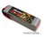 Dinogy Graphene 2.0 5000mAh 6S 70C